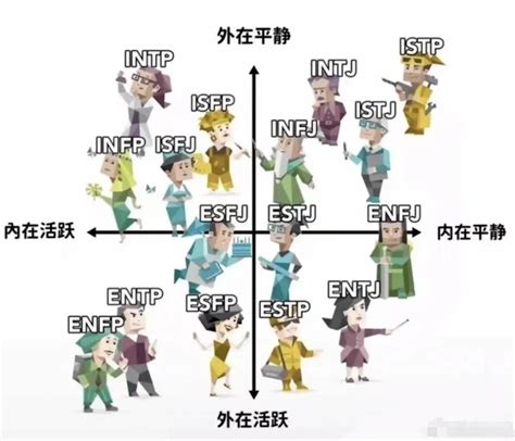 i人是什么意思